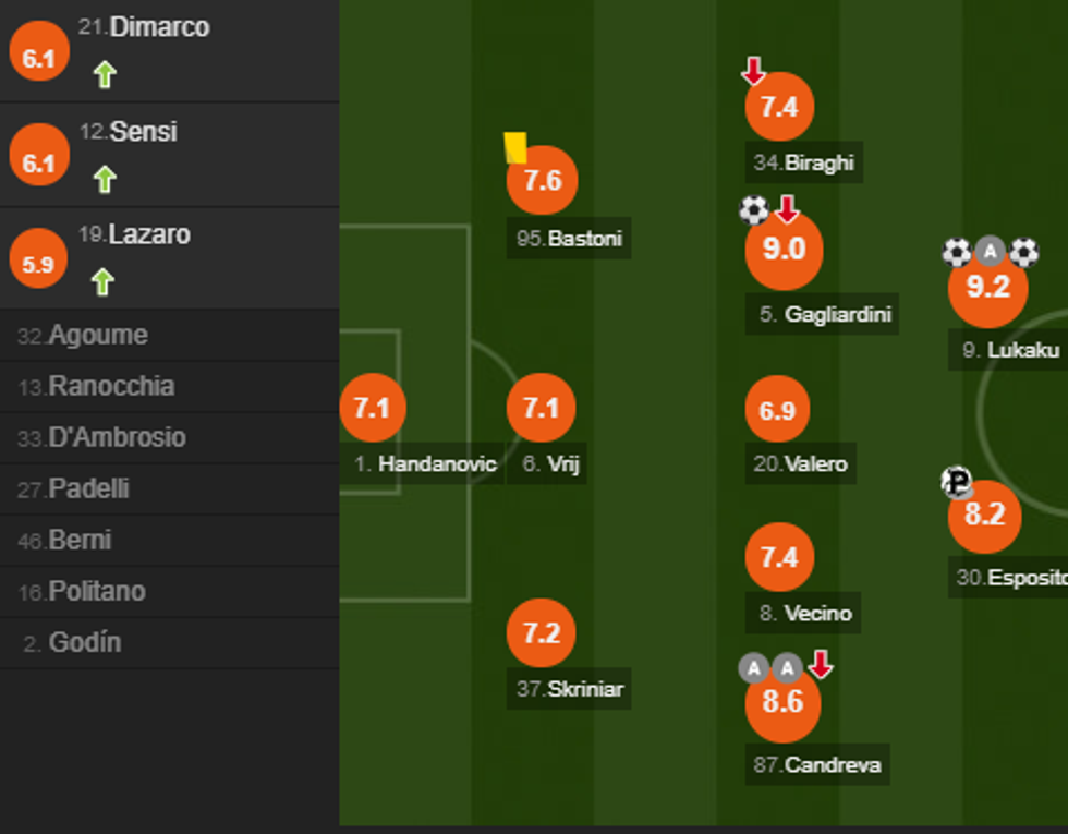 Screenshot 7 1 e1576954903642