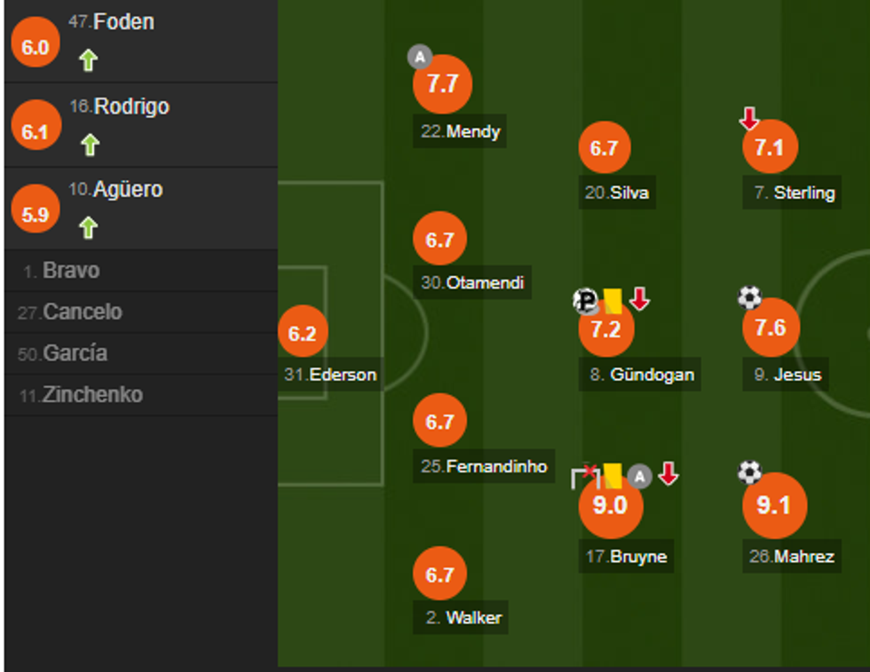 Screenshot 8 1 e1576956656774