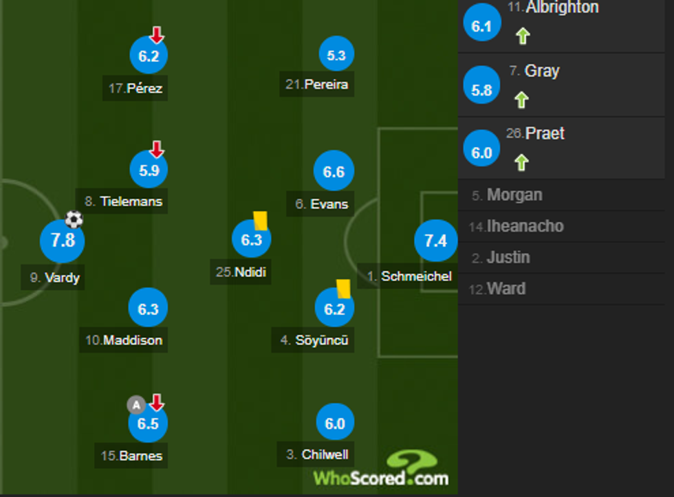 Screenshot 8 2 e1576956675222