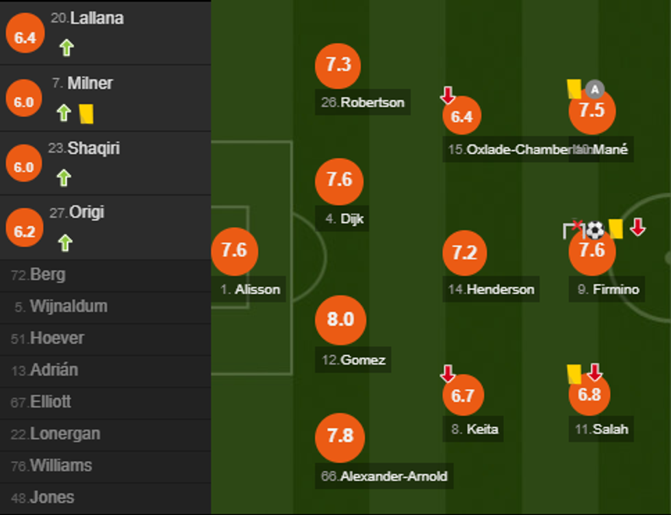 Screenshot 9 1 e1576959646844