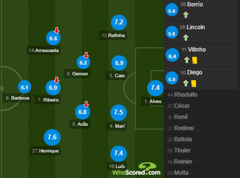 Screenshot 9 2 e1576959666705