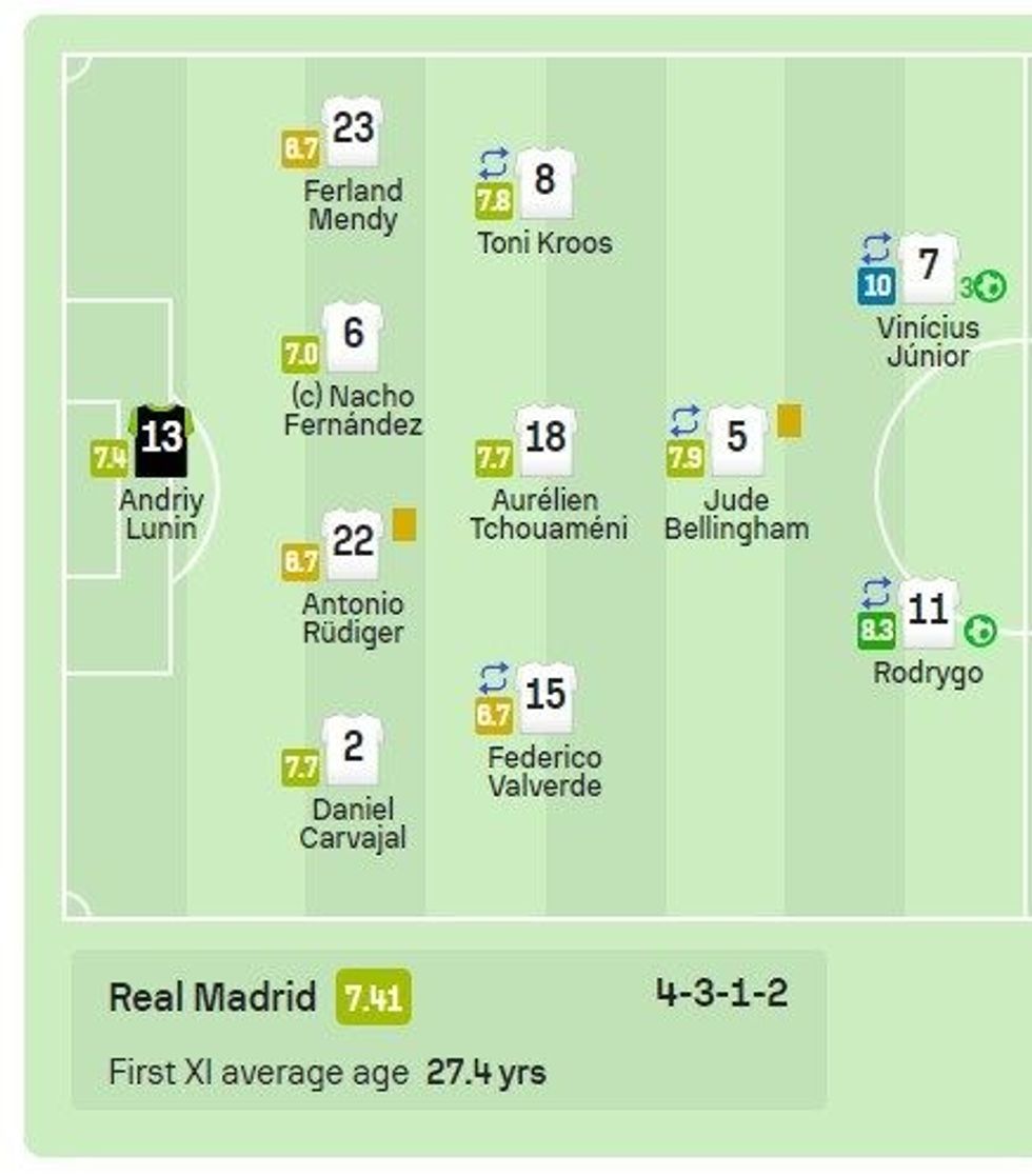 Screenshot 9 6 e1705267301733