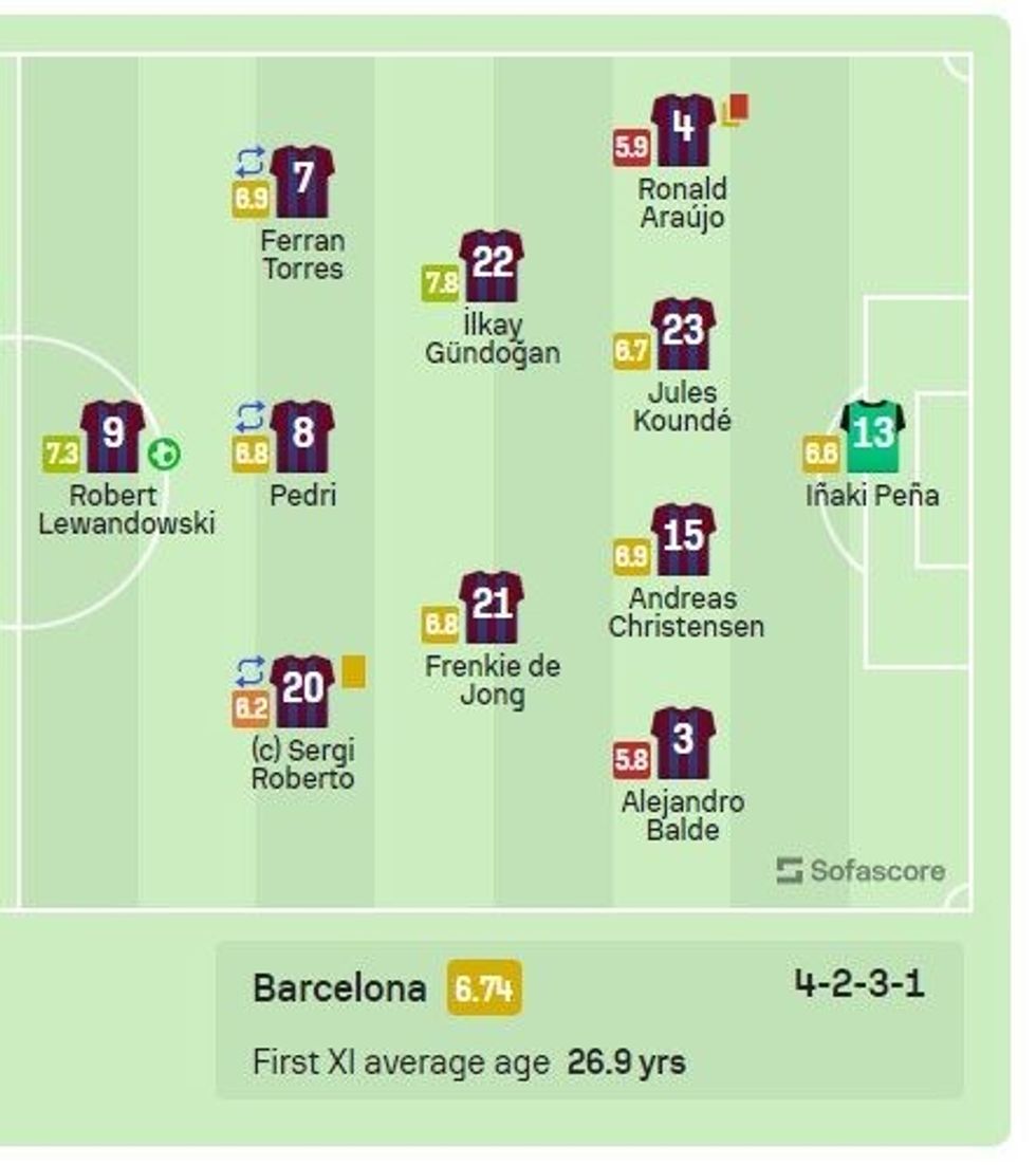 Screenshot 9 7 e1705267340180