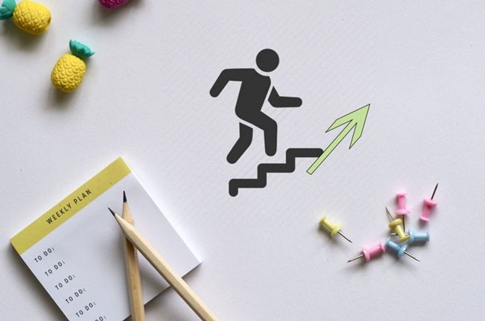 self improvement websites