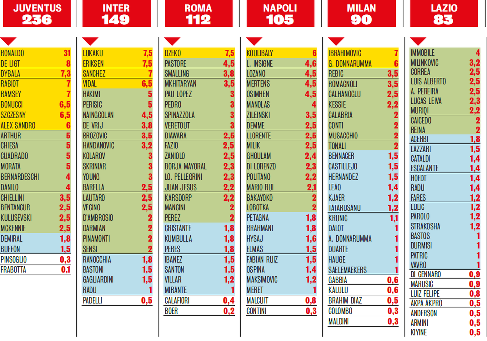 serie a e1602348391465