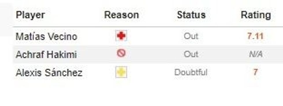 sevilla inter 1 1 e1598009944999