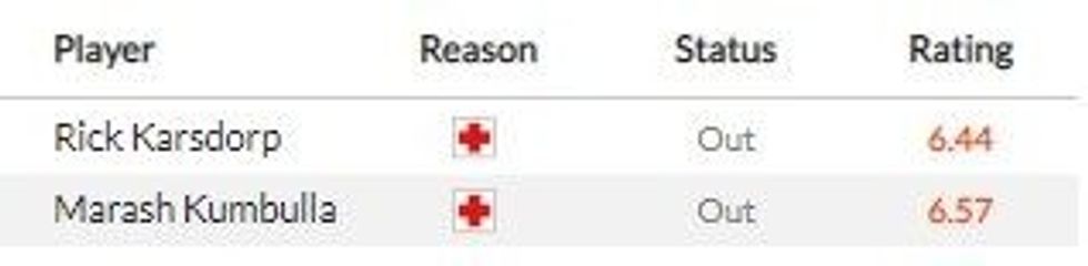 sevilla roma 1 1 e1685526898256