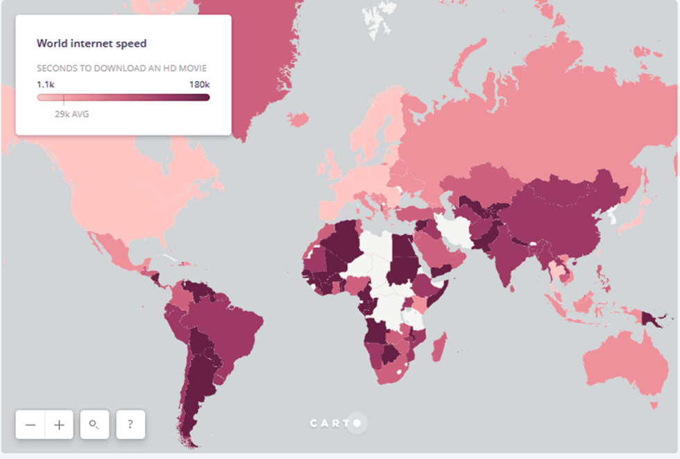 shpejtesi e internetit