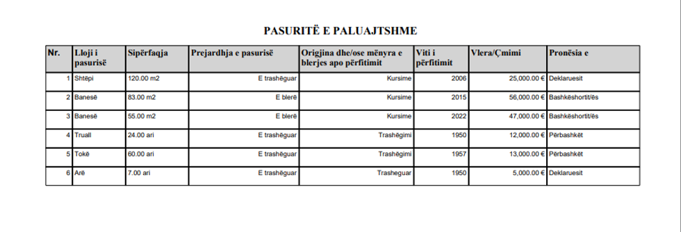 Shpejtim Bulliqi 1 e1713767521358