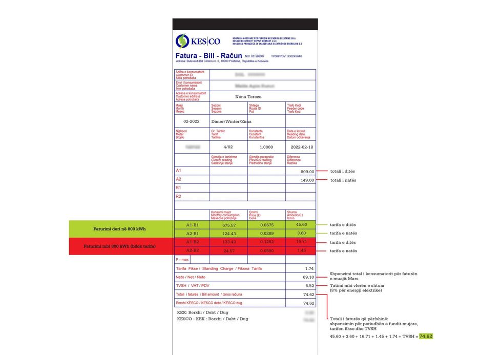 Shpjegim i fatures scaled