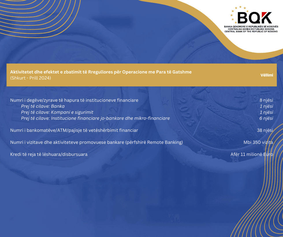 SHQ shtojca 2 rregullorja