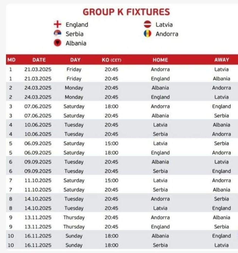 Shqiperia2 e1734122987146