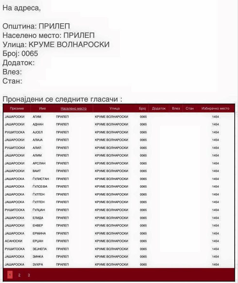 Shtepia e vjeter me 60 votues fantom