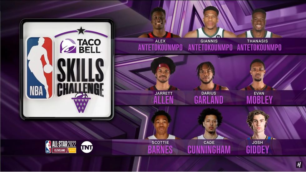 skills challenge