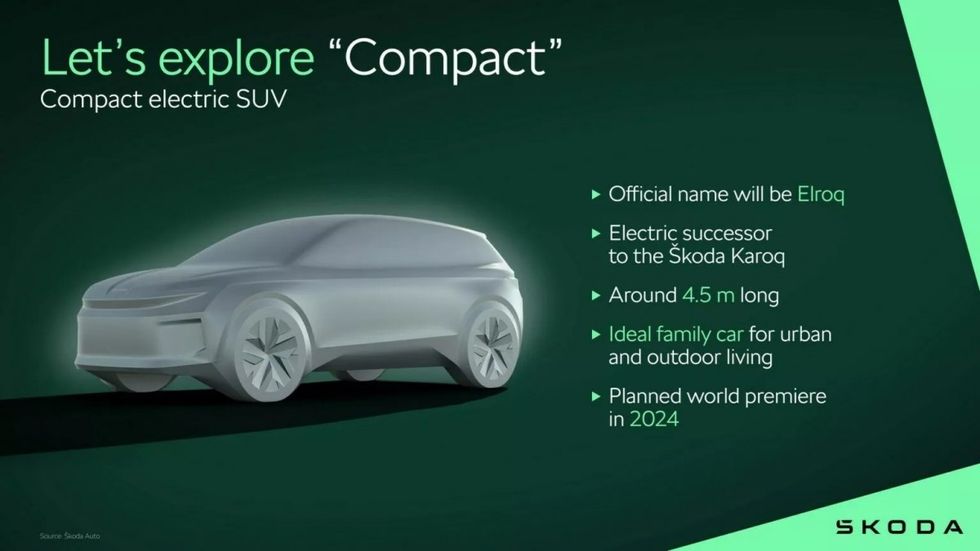 Skoda’s cheapest EV will start from €25,000 and will launch in 2025