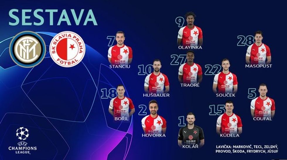 slavia