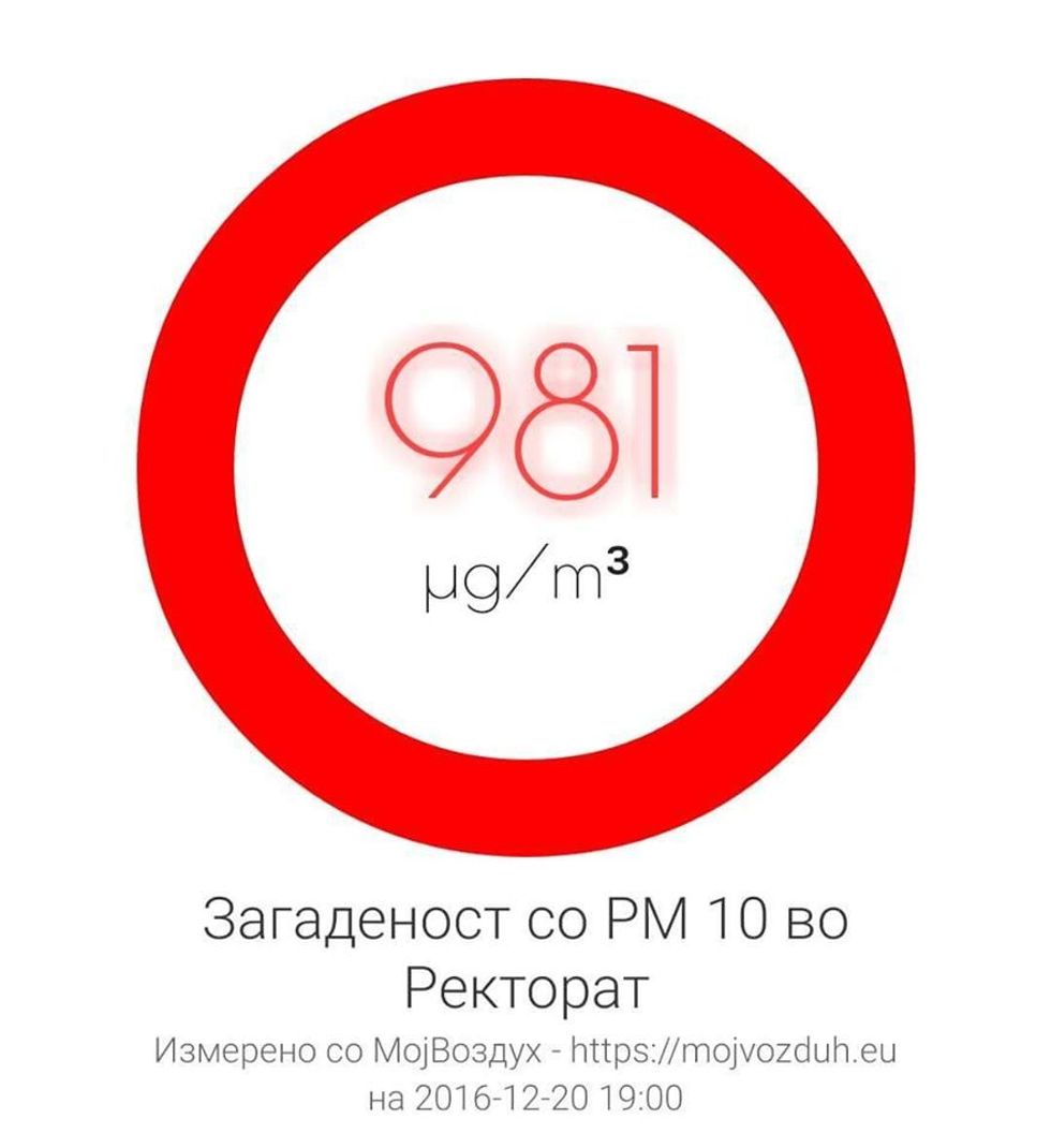 Sos skopje 1