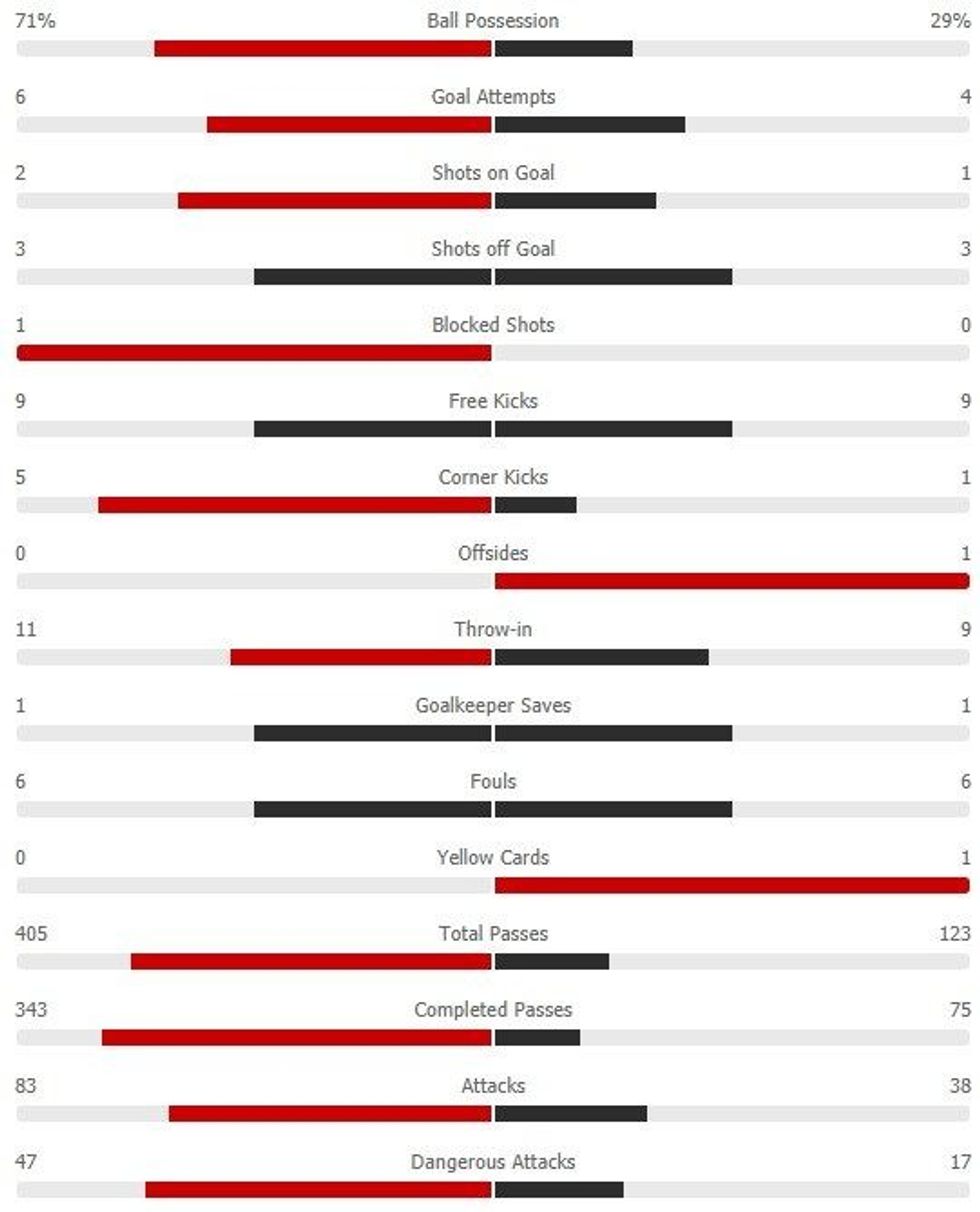 Spanje Poloni 2 e1624132077632