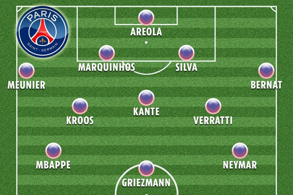 SPORT PREVIEW PSG XI GRAPHIC1 1