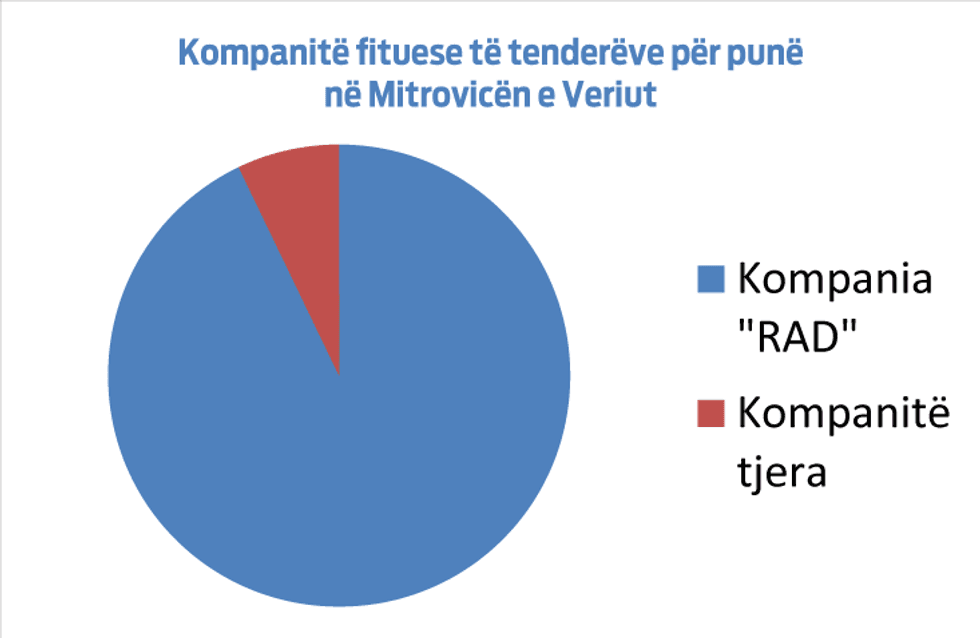 statistika1