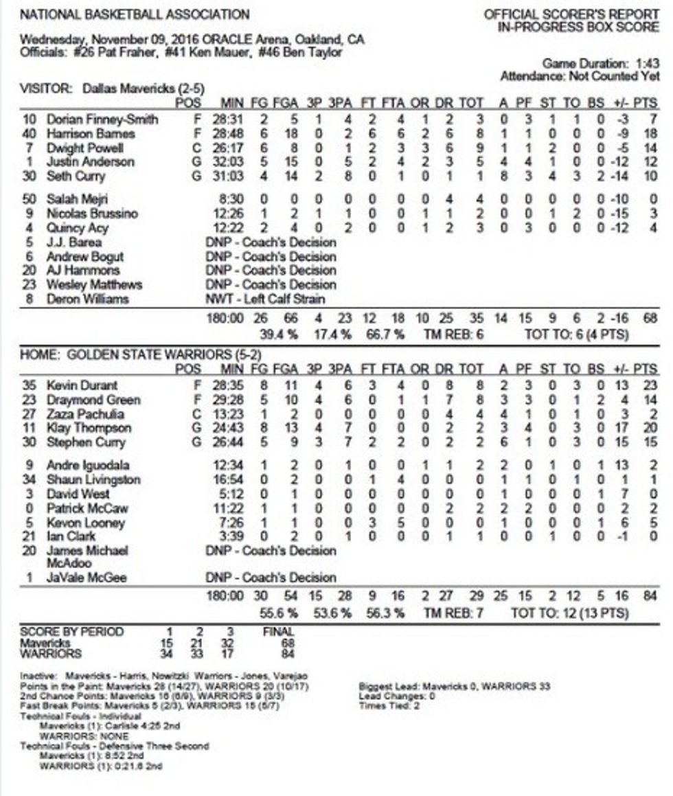 Statistikat e ndeshjes