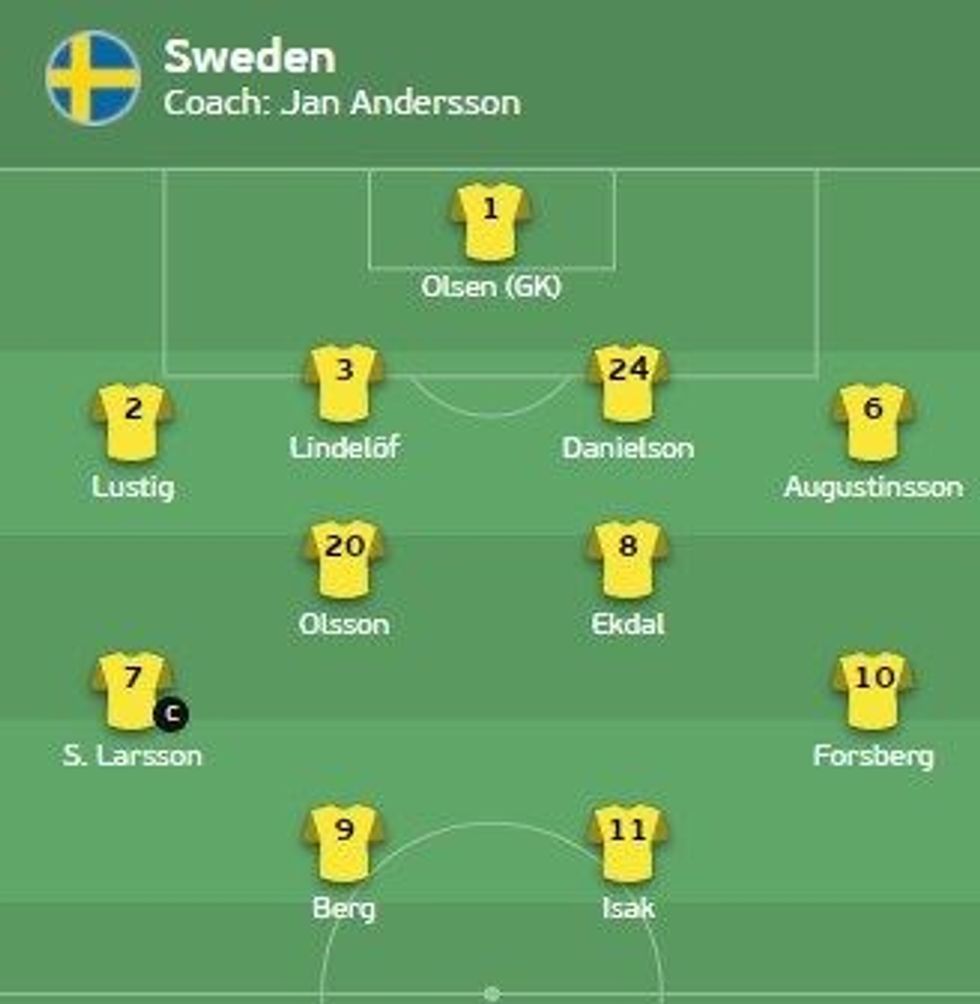 Suedia Sllovaki 1 e1624018143204