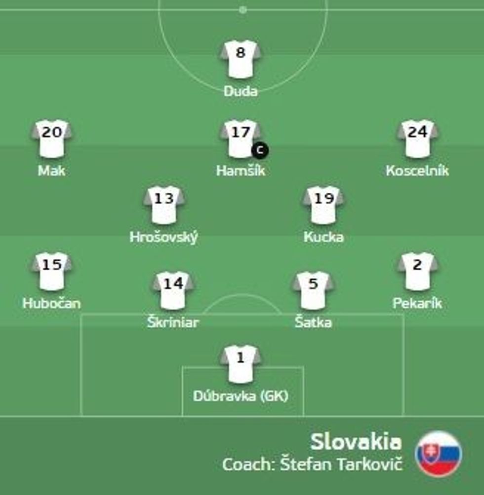 Suedia Sllovaki e1624018162511