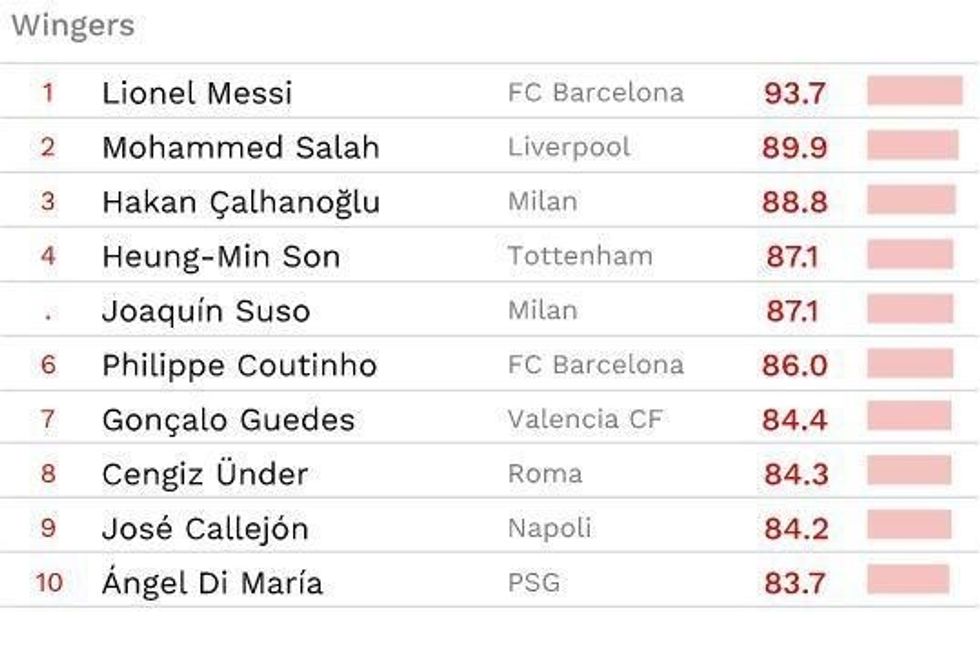 sulmuesit e1522589662840