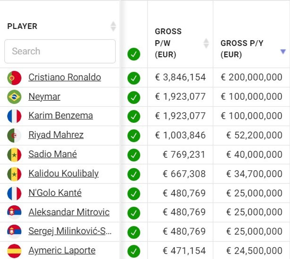 superliga e arabise saudite pagat 1