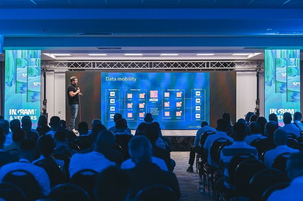 System Engineer Nemanja Pejic INGRAM 170