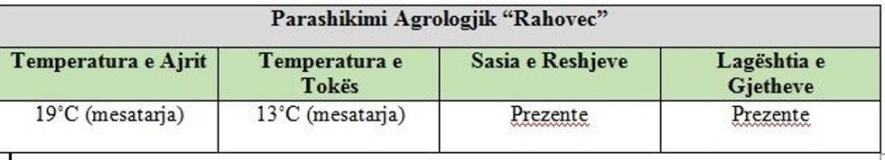 Tabela e1555068050257