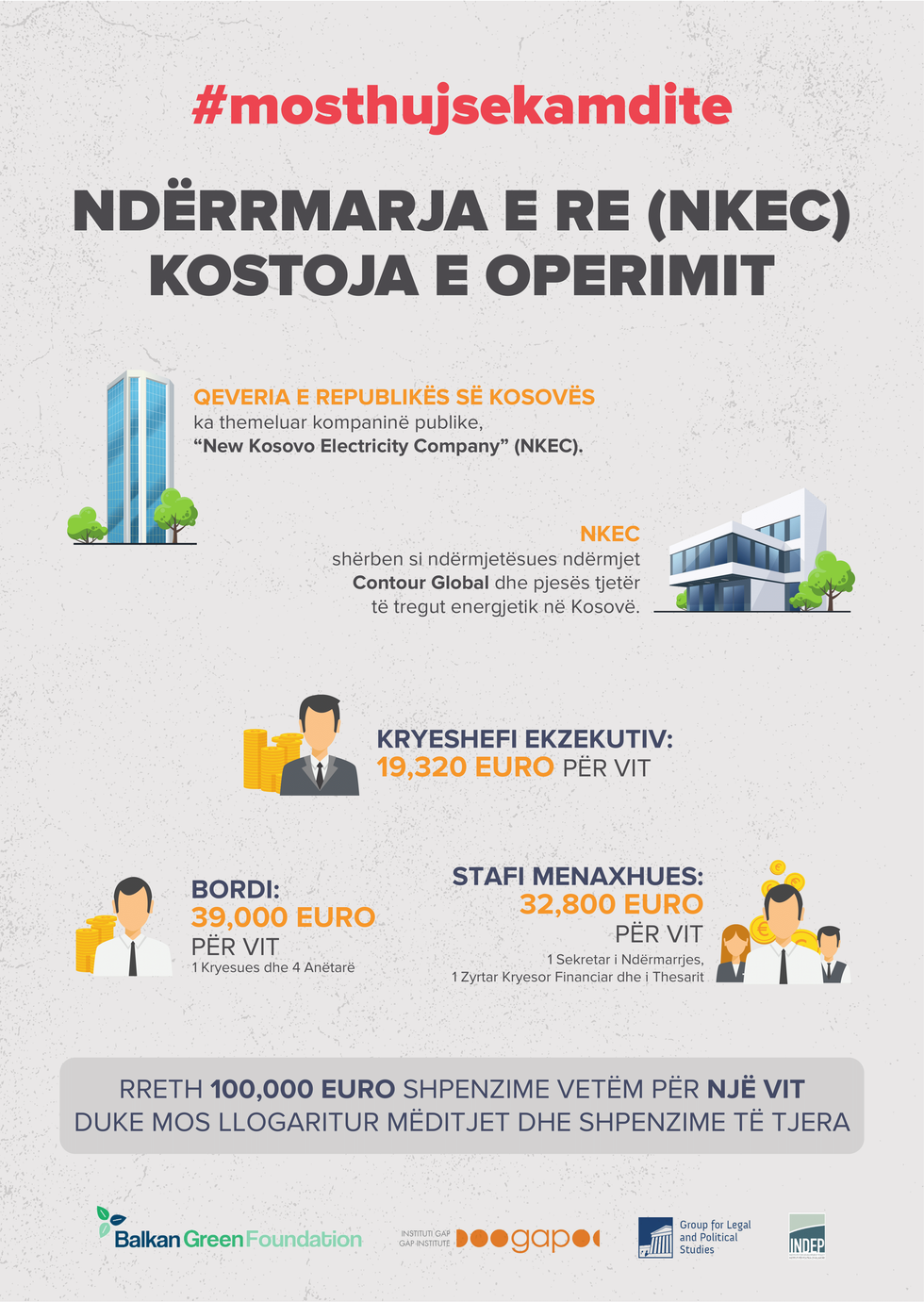 TC Kosova e Re NKEC dhe Pagat