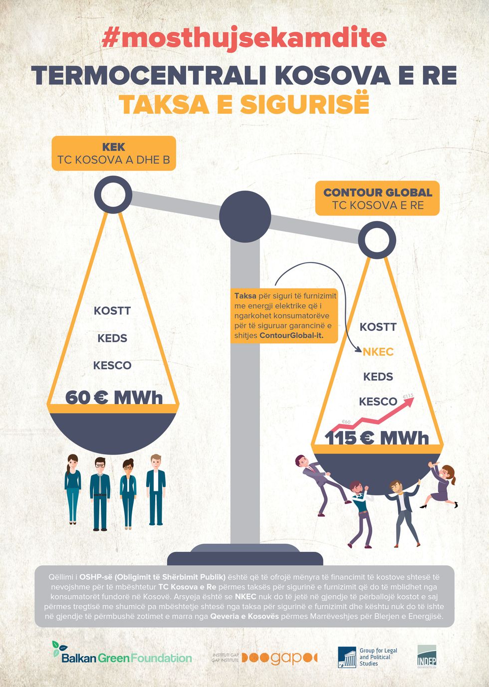 TC Kosova e Re Taksa per Siguri te Furnizimit