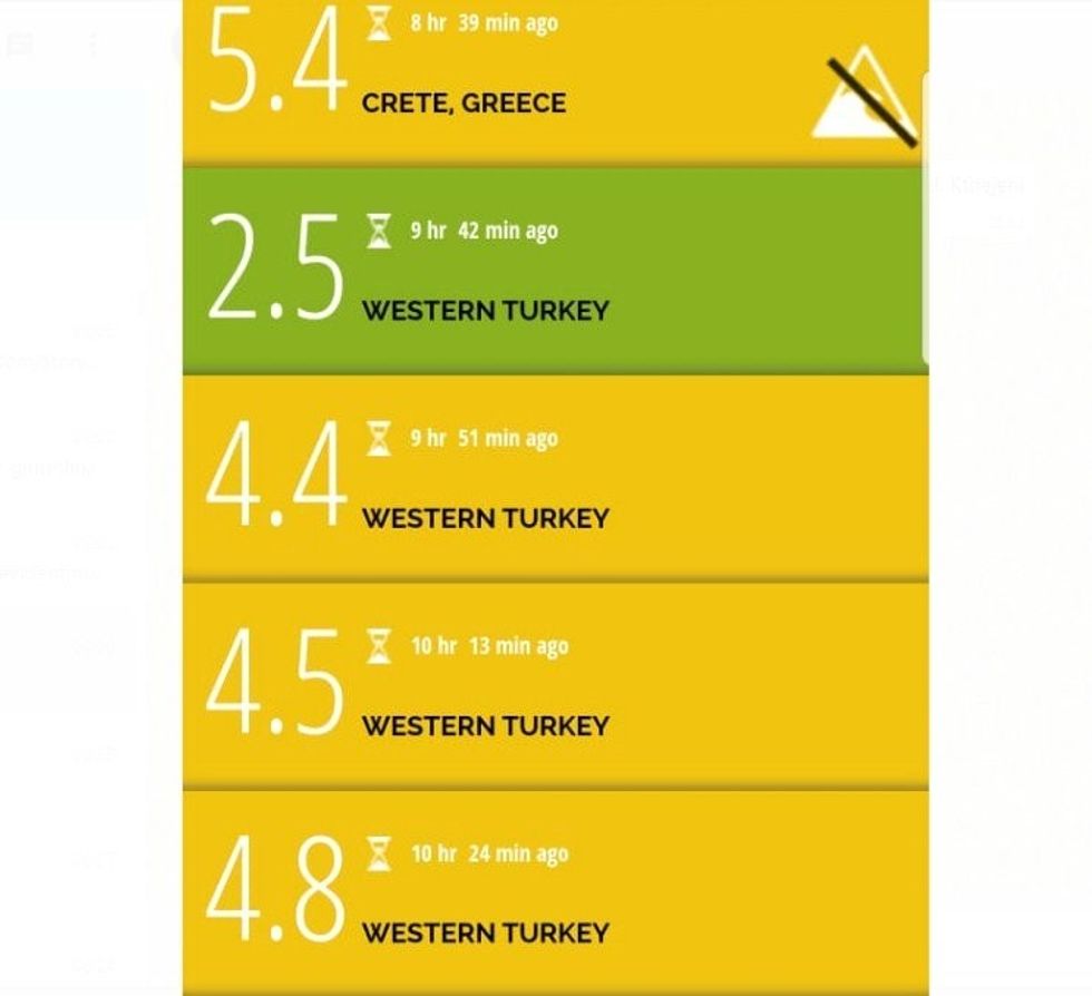 termet greqi turqi 1