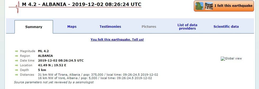 termet shqiperi tirane