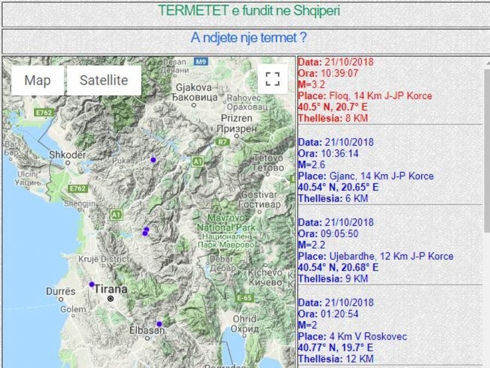 termete