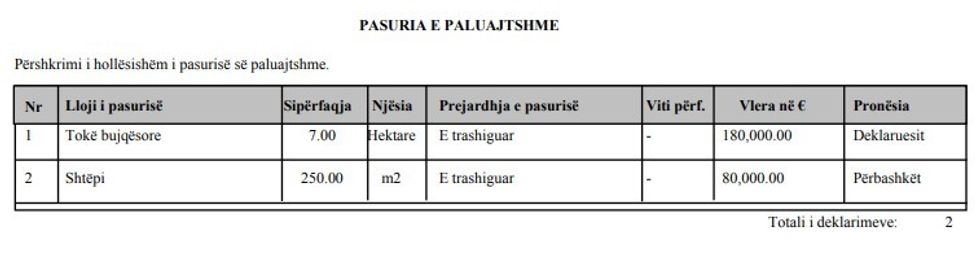thaci pasuaria paluajtshme