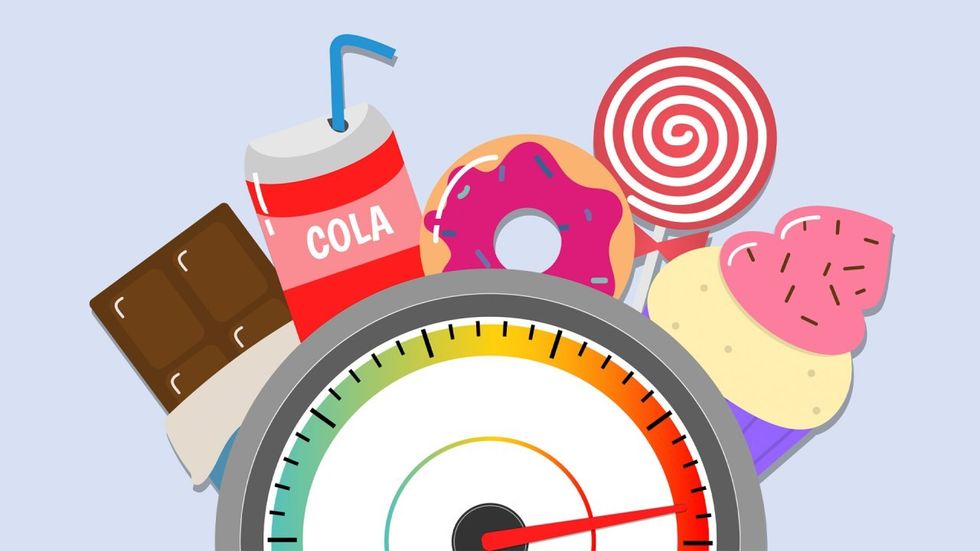 The ADHD Diabetes Link