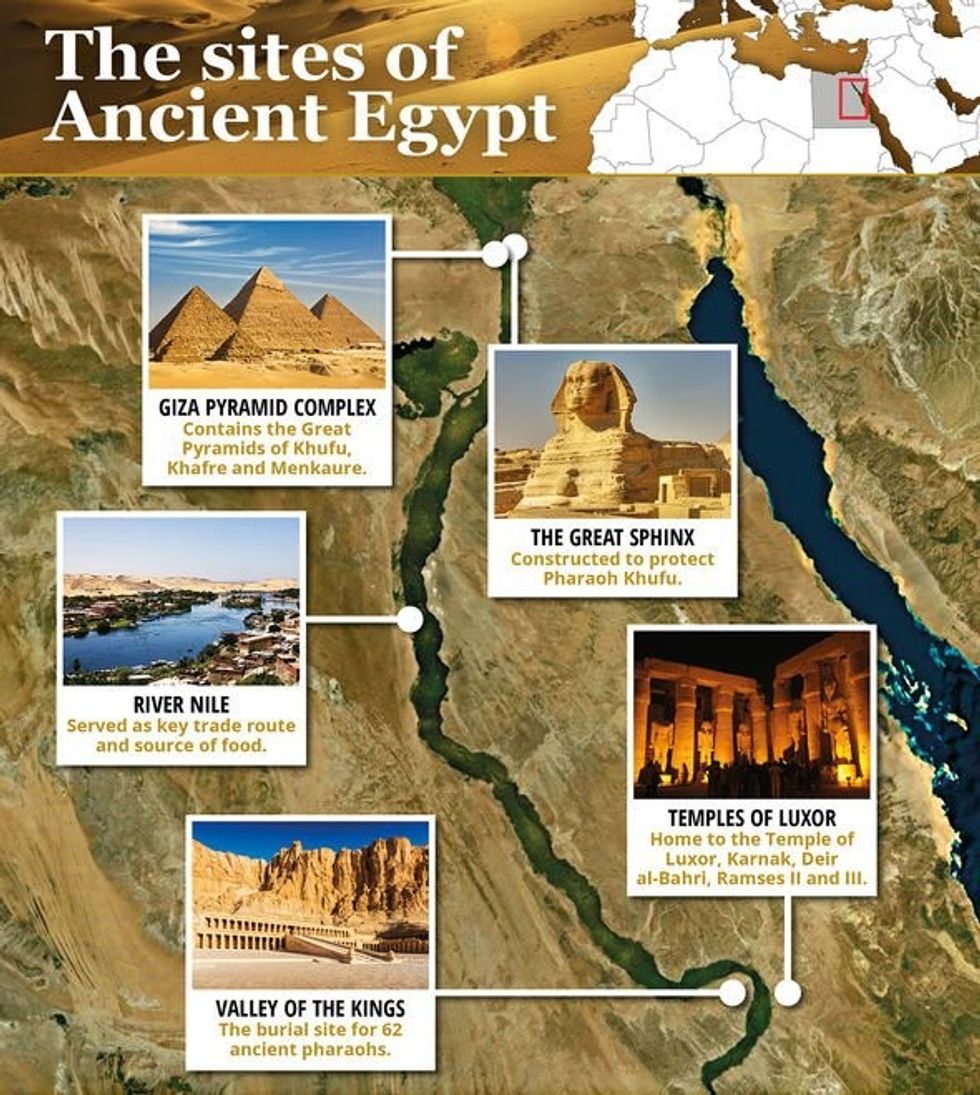 The sites of ancient Egypt 2205055