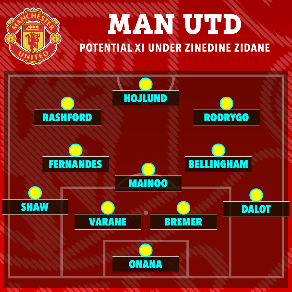 the sun 22 23 starting xi a4554321 cb4e 4987 8471 ba1e3b712aeb