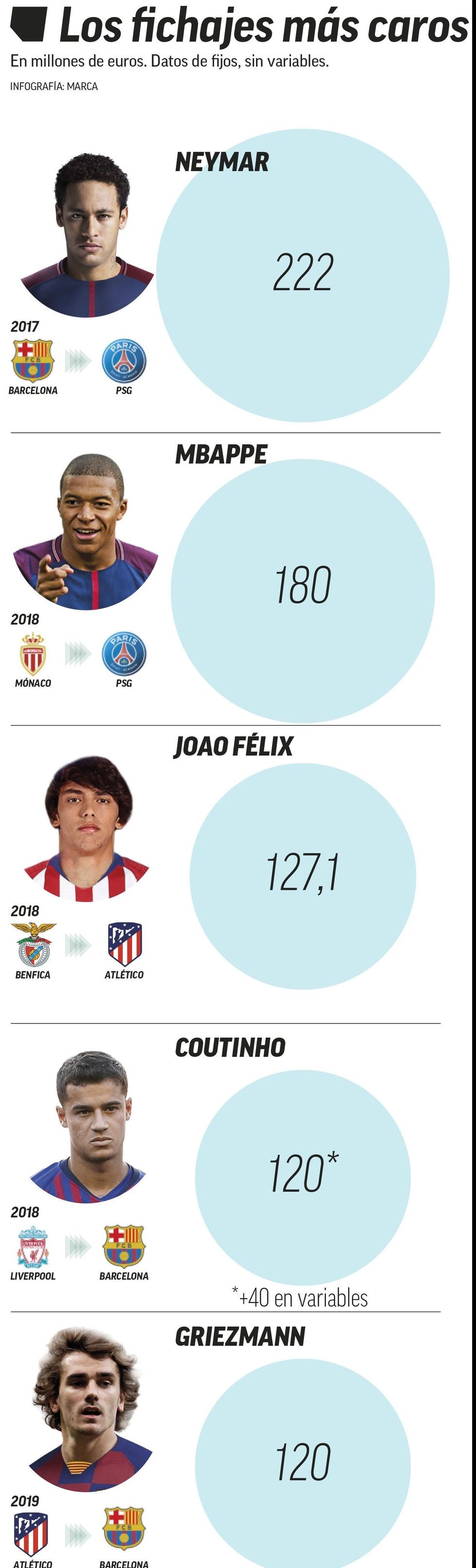 top 10 1 e1562952037332