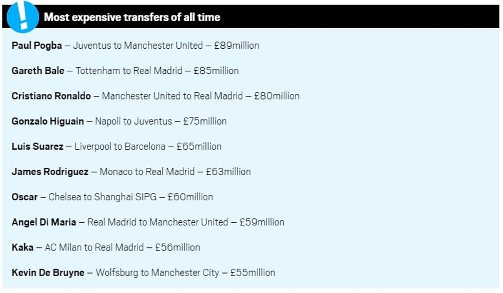 top 10 ma te shtrejtit .