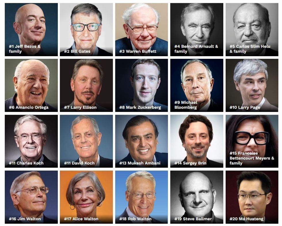top50 forbes 1