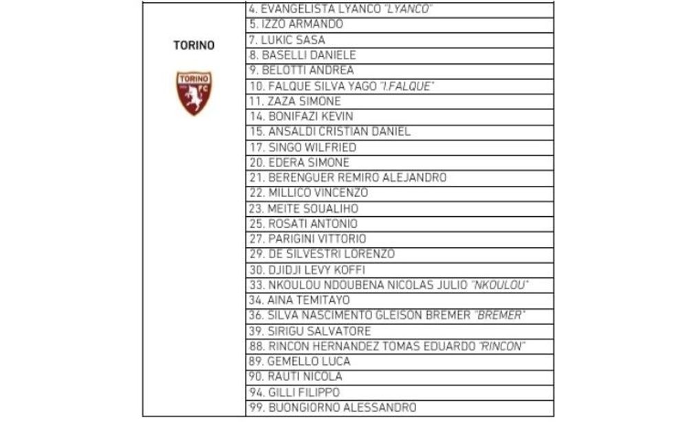 torino 1