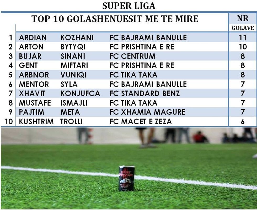 total1gola