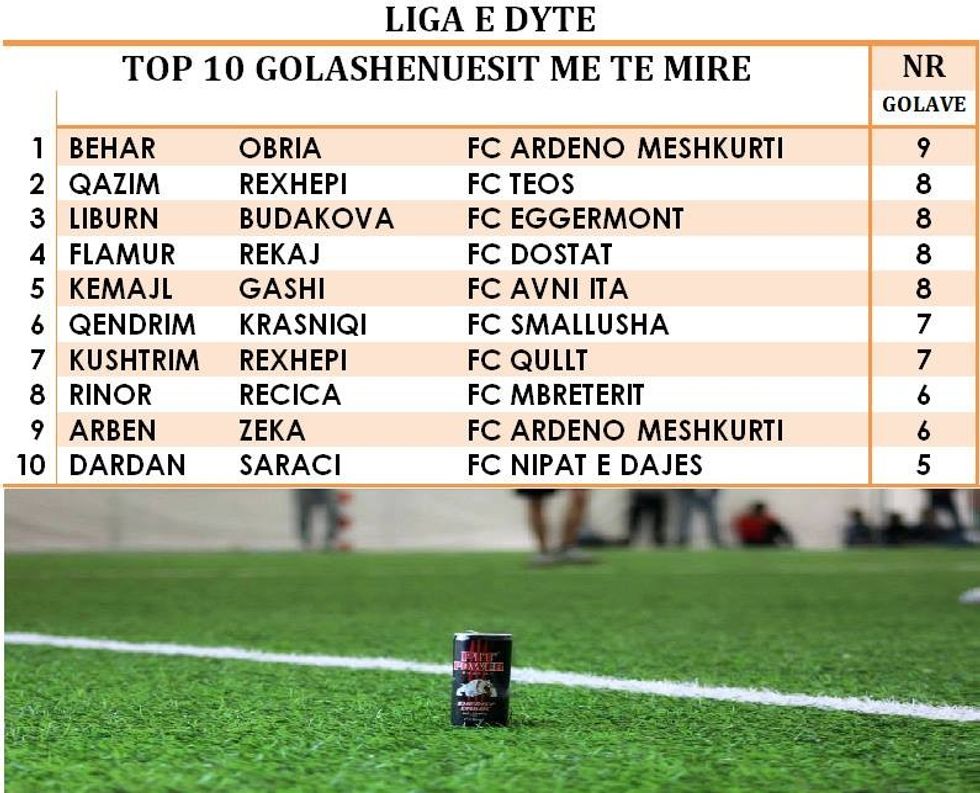 total2gola