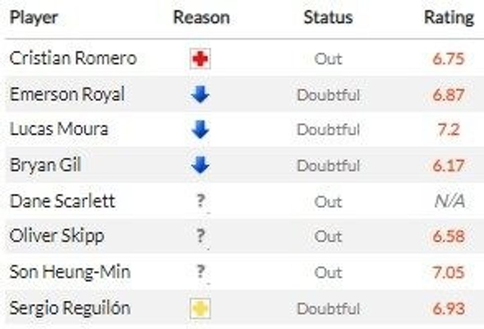 tottenham liverpool 1 e1639912902313