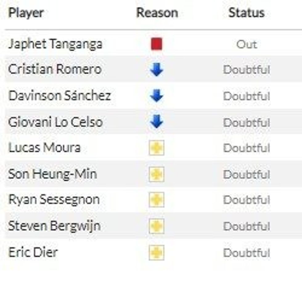 tottenham vs chelsea 2 e1632036224893