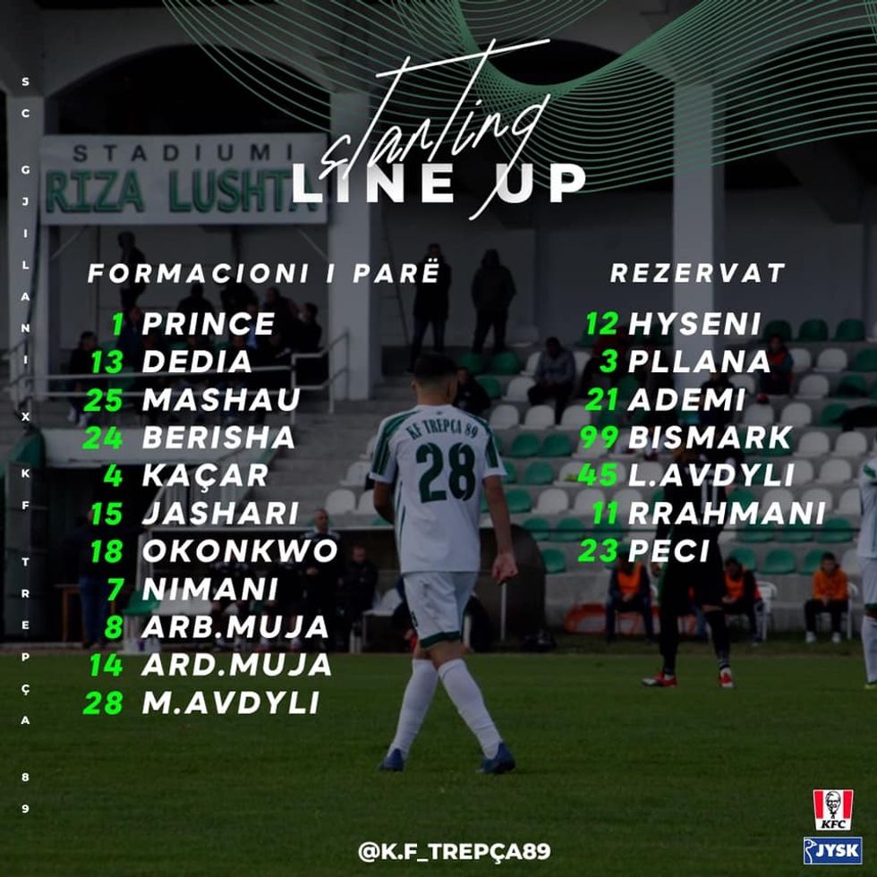 trepca 2