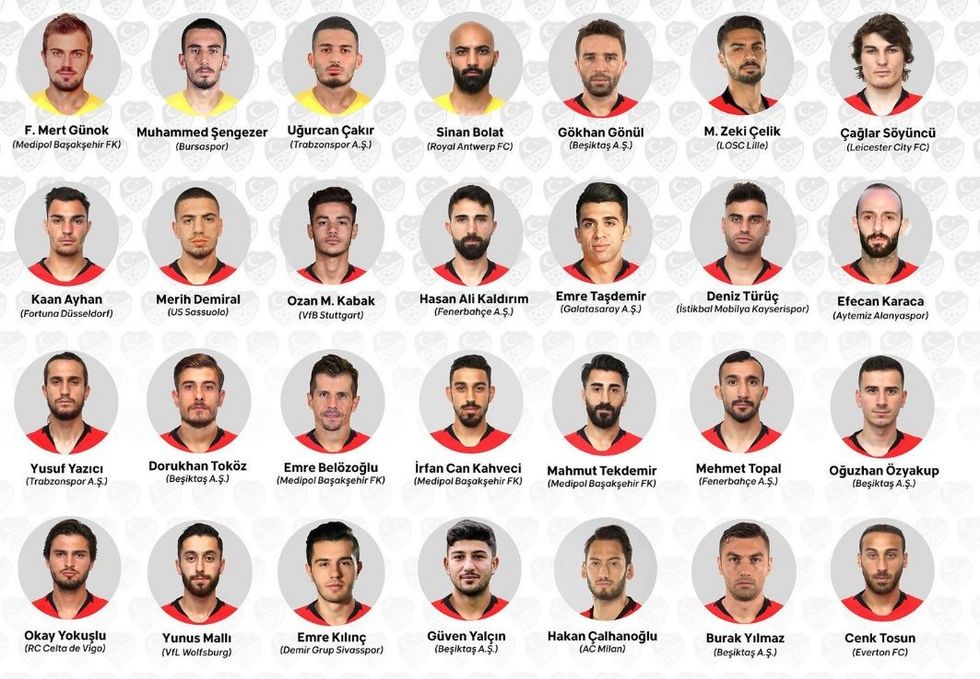 turqia 4f9bbc7a6a298f194a9ab9f97330771ca0bf7c325c5f78c3cb